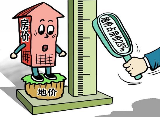 买房应把握四大黄金原则