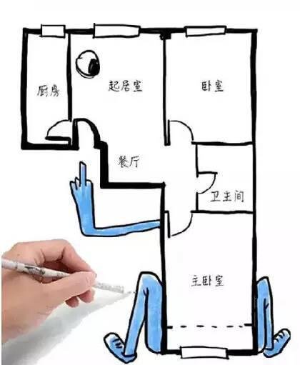 买房子挑户型不得不避的八大禁忌 不看后悔死