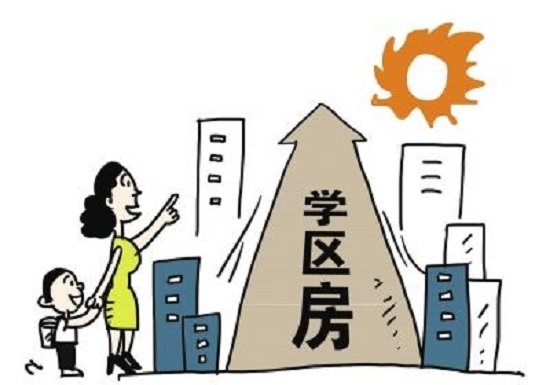学区房与学位房的区别是什么